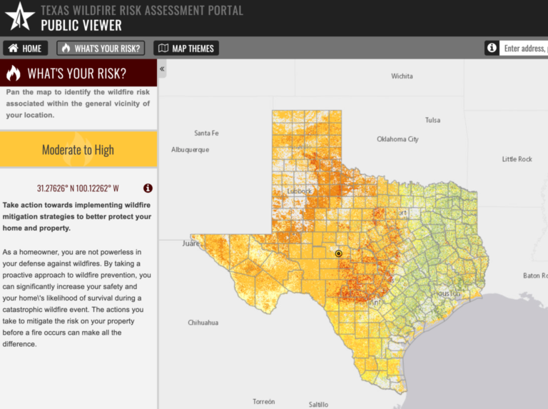 Texas Wildfire Risks: Understanding the Current Crisis